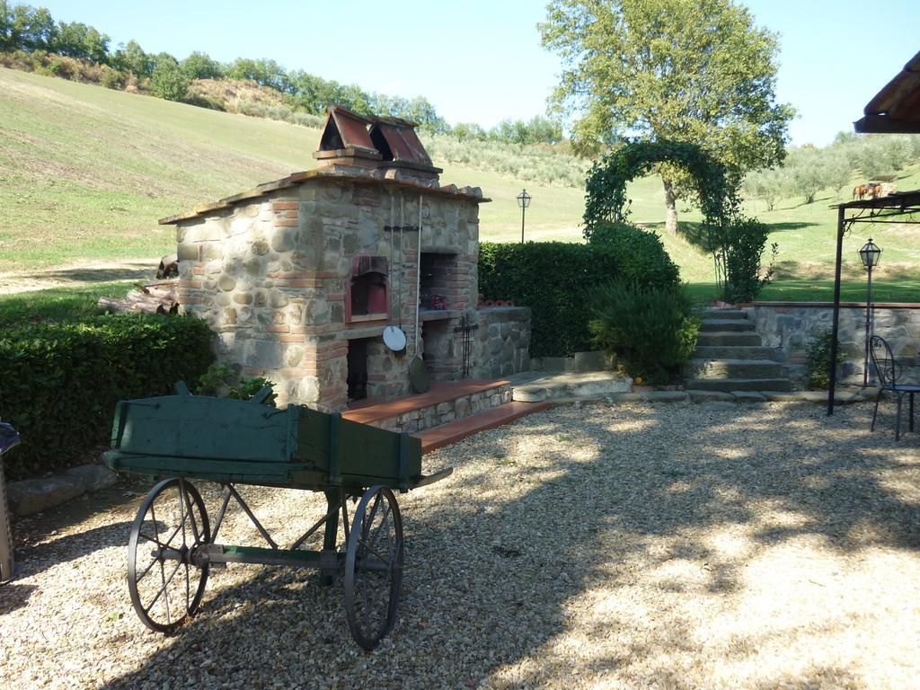 Agriturismo Le Buche Di Viesca Reggello Εξωτερικό φωτογραφία